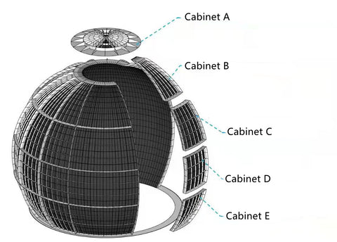 LED Sphere