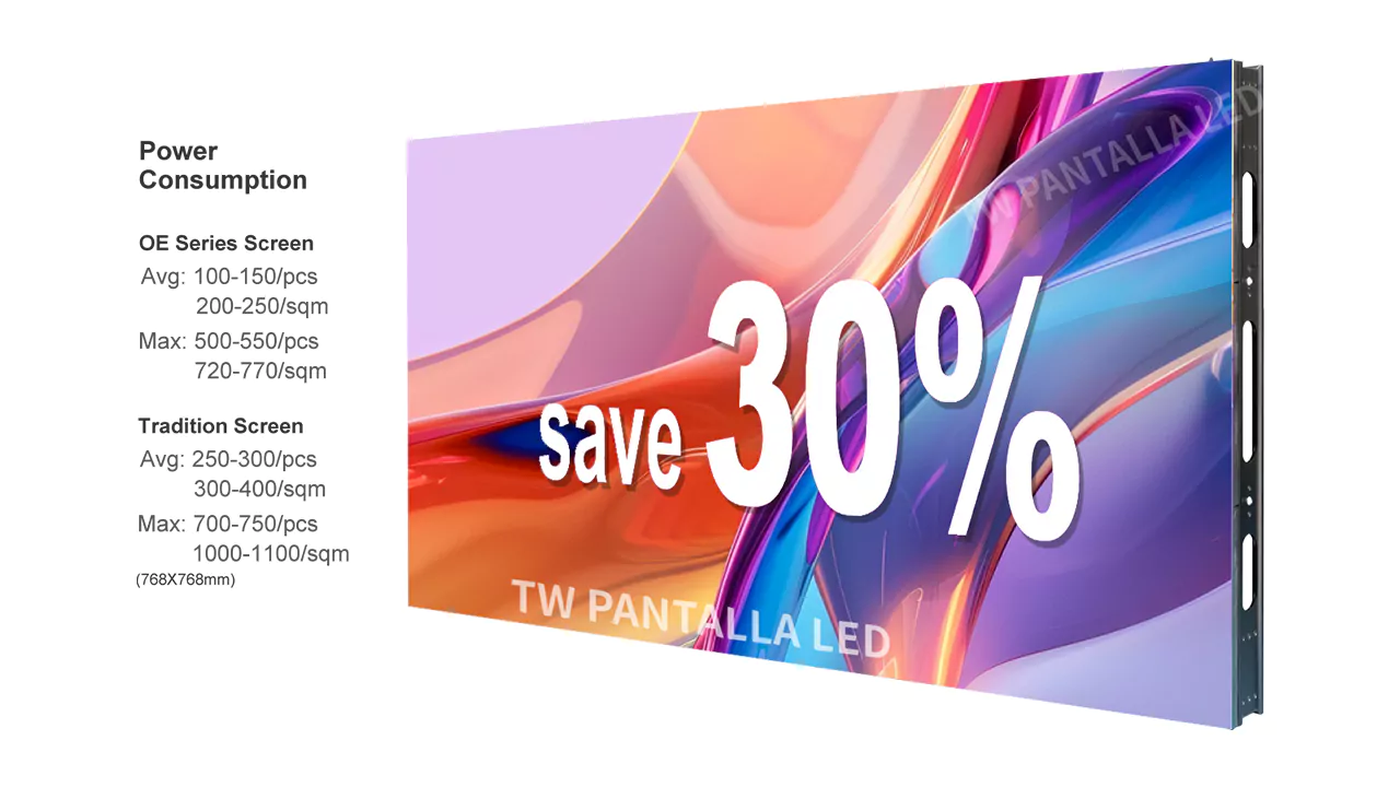 high energy saving desing of TWES800 Series outdoor LED display