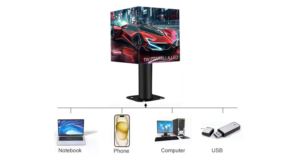 multipe control ways of LED cube screen