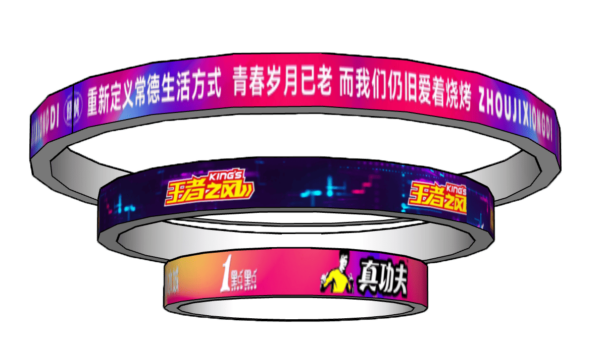 RingView Installation